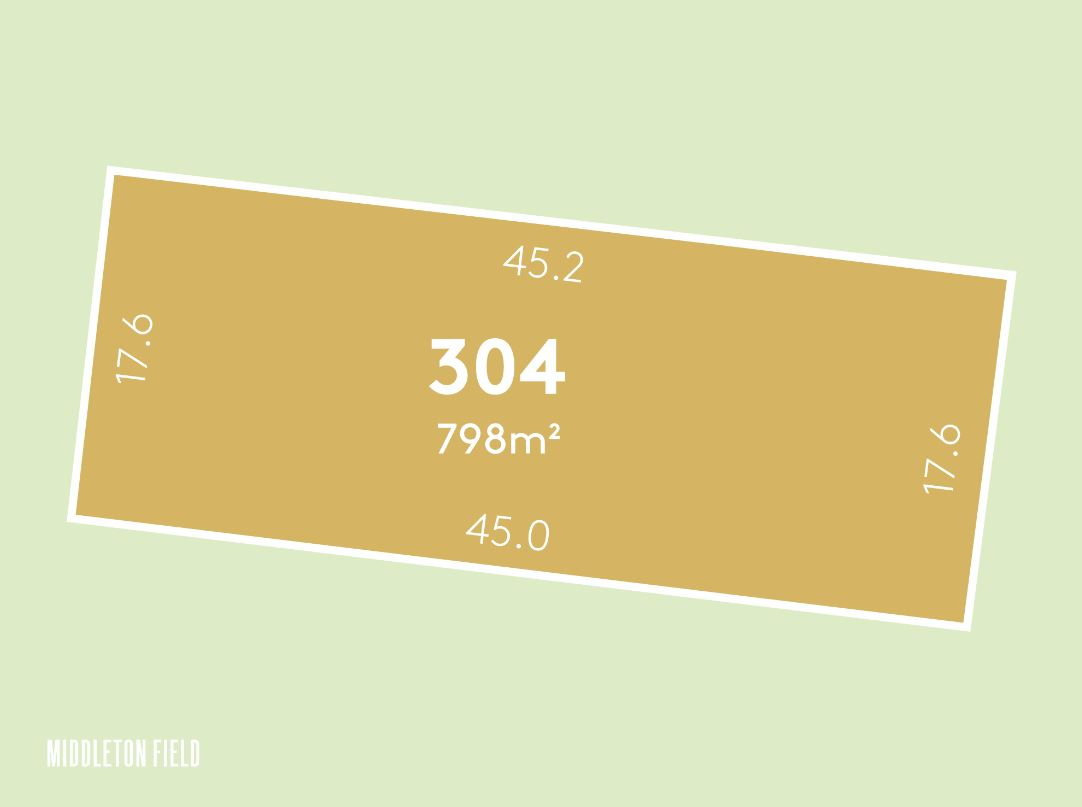 [Land for Sale] Middleton Field Estate, Daylesford OpenLot